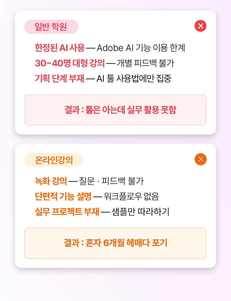 일반학원 - 한정된 AI 사용, 30~40명 대형 강의, 기획 단계 부재, 결과는 툴은 아는데 실무 활용을 못함 / 온라인 강의 - 녹화 강의, 단편적 기능 설명, 실무 프로젝트 부재, 결과는 혼자 6개월 헤매다 포기